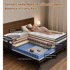 Materasso King Size, Memory Foam in Gel, Media Fermezza, 2 Posti
